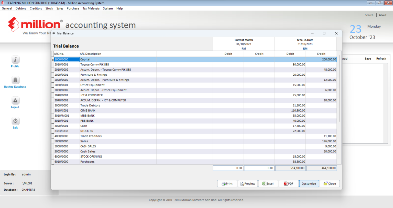 Trial Balance - Million Software