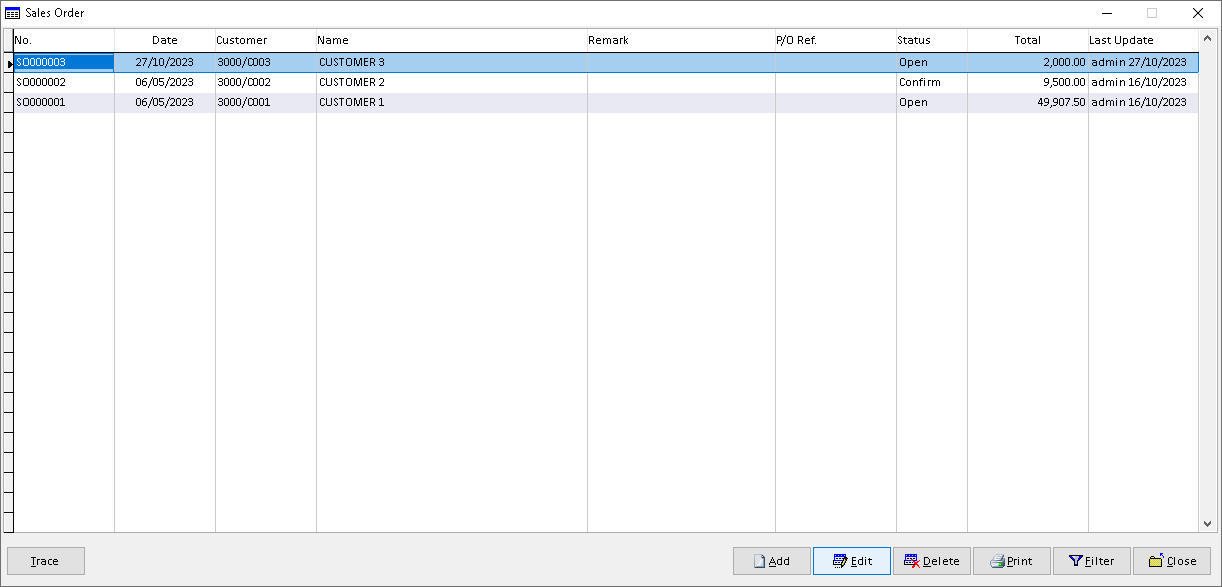 Sales Order | Million Software